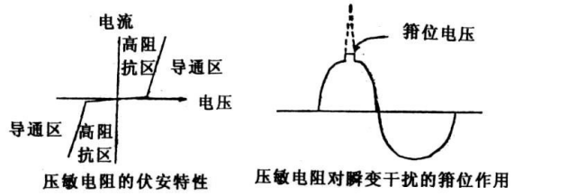 压敏可串并联使用